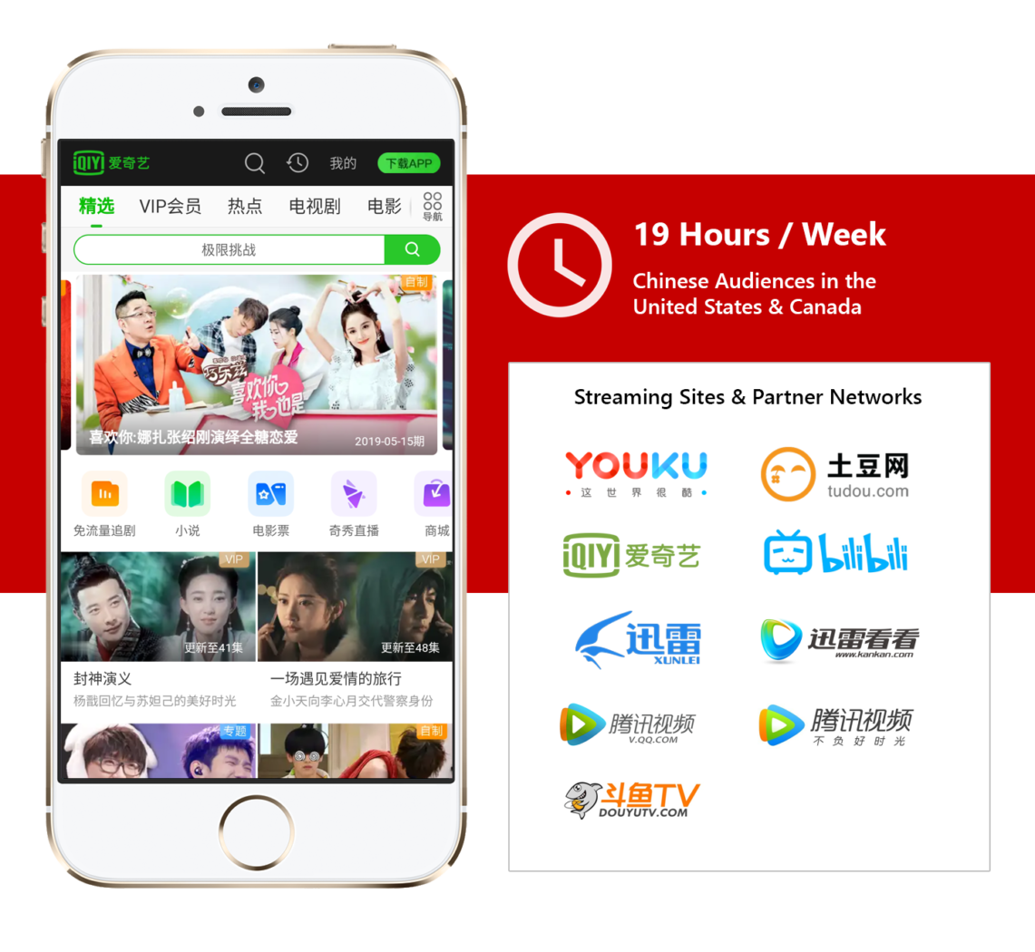 Chinese Video Pre-Roll by Eastward Media